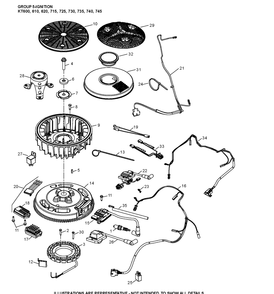 Kt740-3095 Ignition And Charging Diagram and Parts List for KT740-3095  Cub Cadet Lawn Tractor